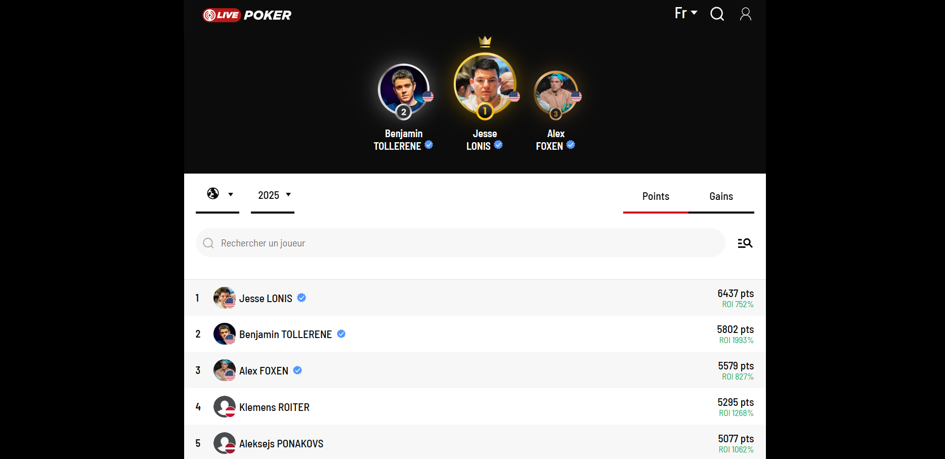 Classements 2025 : Jesse Lonis numéro 1 mondial